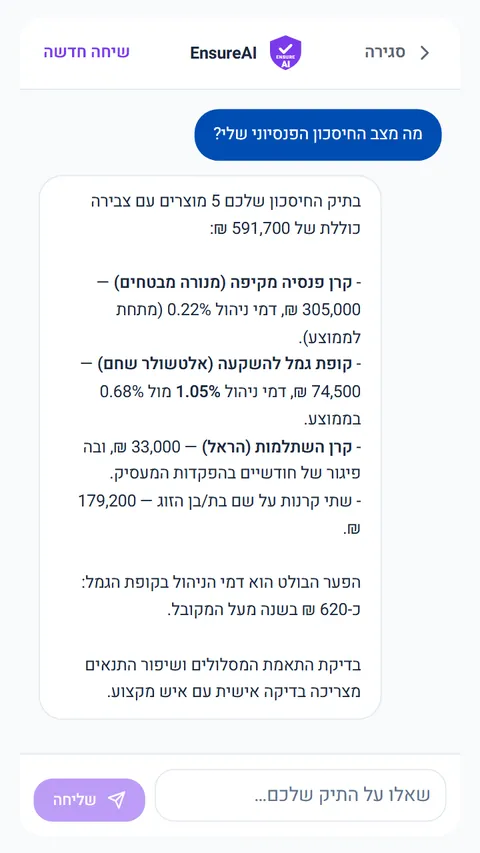 EnsureAI — שואלים על התיק ומקבלים תשובה