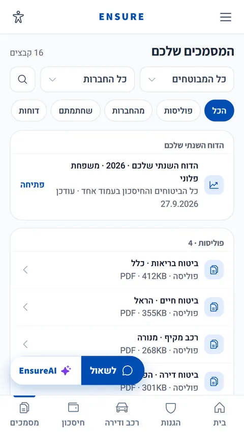 המסמכים, אישורי הביטול והתביעות — שמורים בארכיון