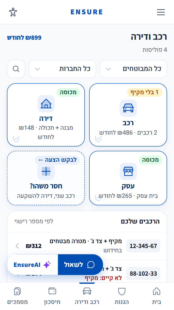 רכב ודירה — כל הפוליסות והרכבים