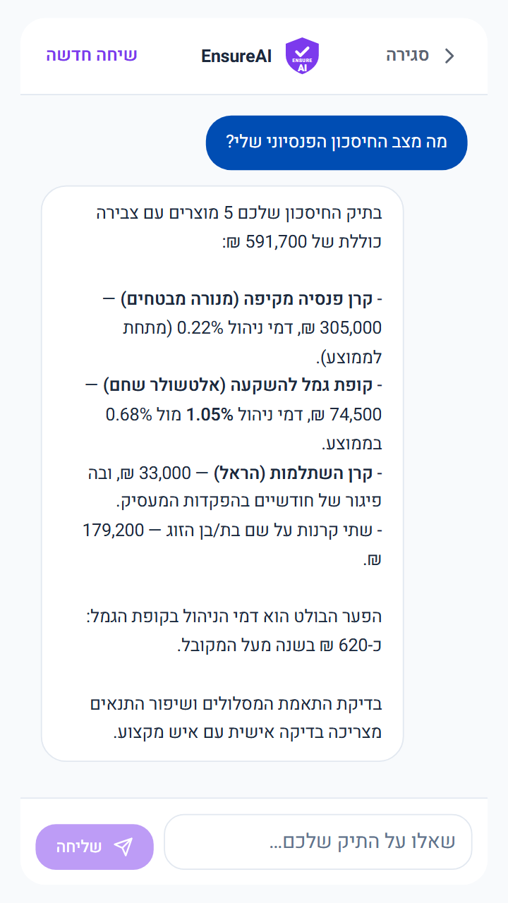 EnsureAI — תשובה על מצב החיסכון הפנסיוני