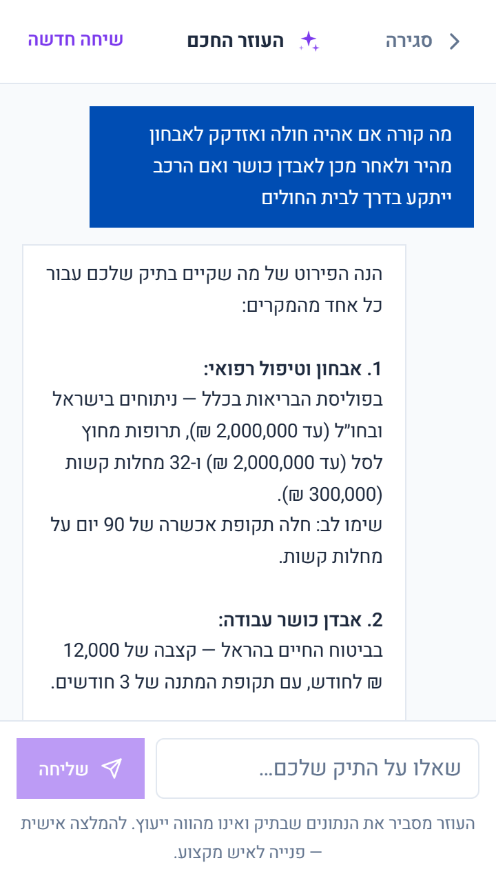 העוזר החכם — הכיסויים שלכם