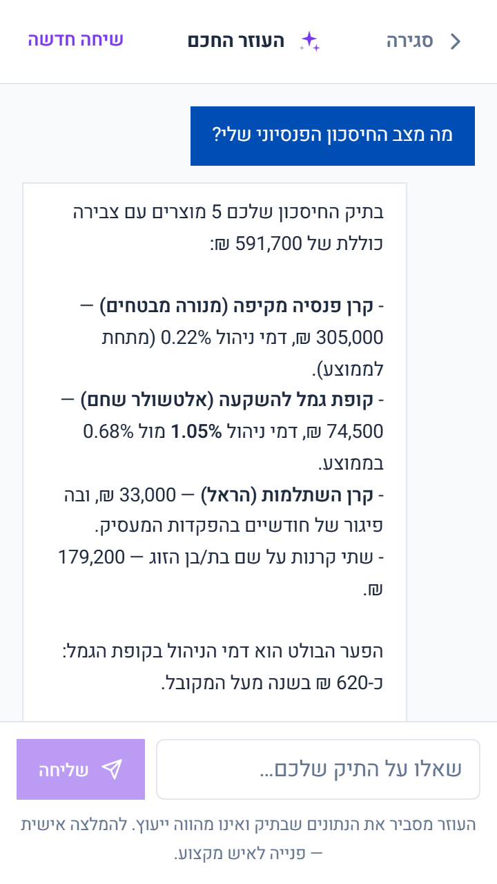 העוזר החכם — שאלות על התיק